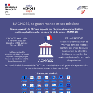 3_L'ACMOSS, sa gouvernance et ses missions.pdf