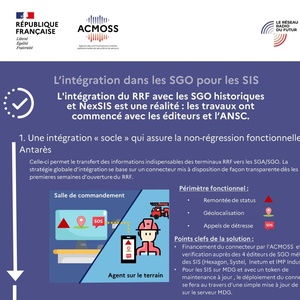6_L’intégration dans les SGO.pdf