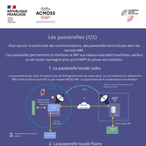 8_Les passerelles.pdf