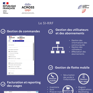 15_Le SI‑RRF.pdf