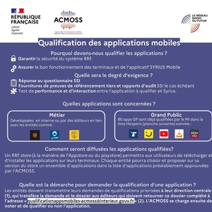 11_Qualification des applications mobiles.pdf