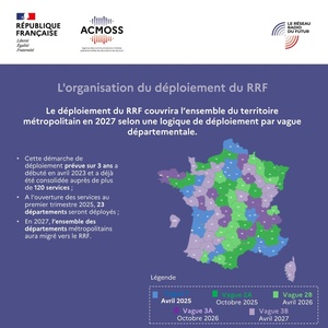 5_L'organisation du déploiement territorial du RRF.pdf