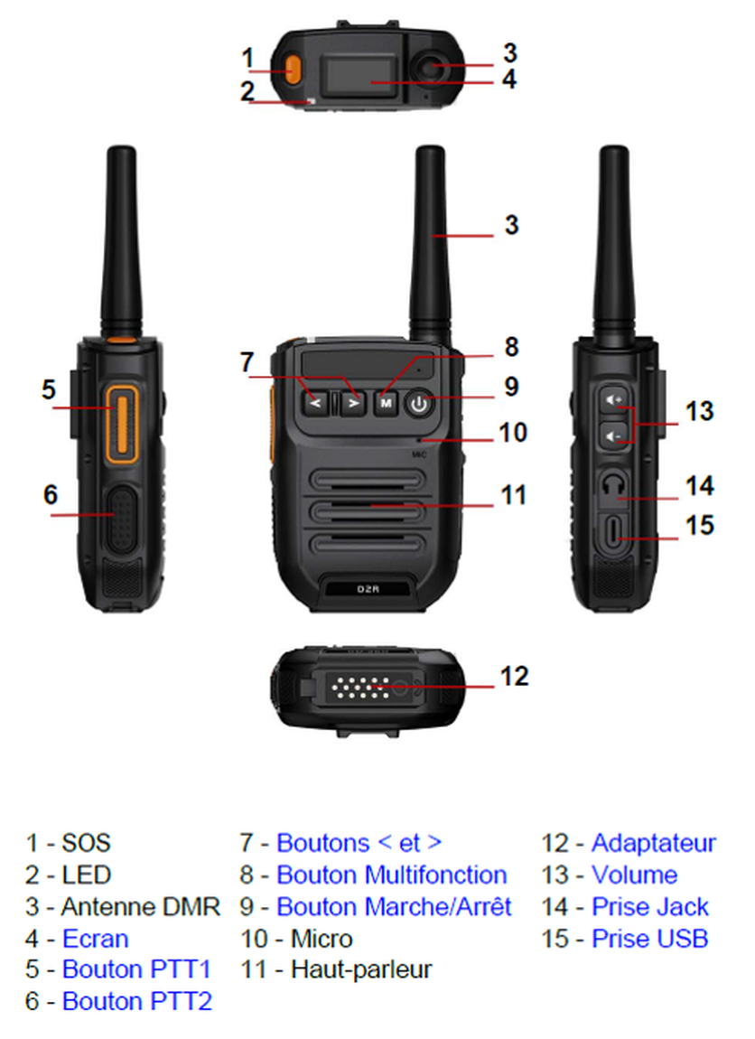 Micro‑poire mode direct Bluetooth