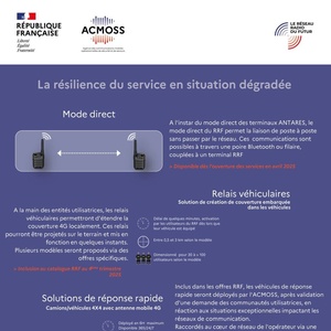 8_La résilience du service en situation dégradée .pdf