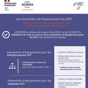 4_ Les modalités de financement du RRF.pdf
